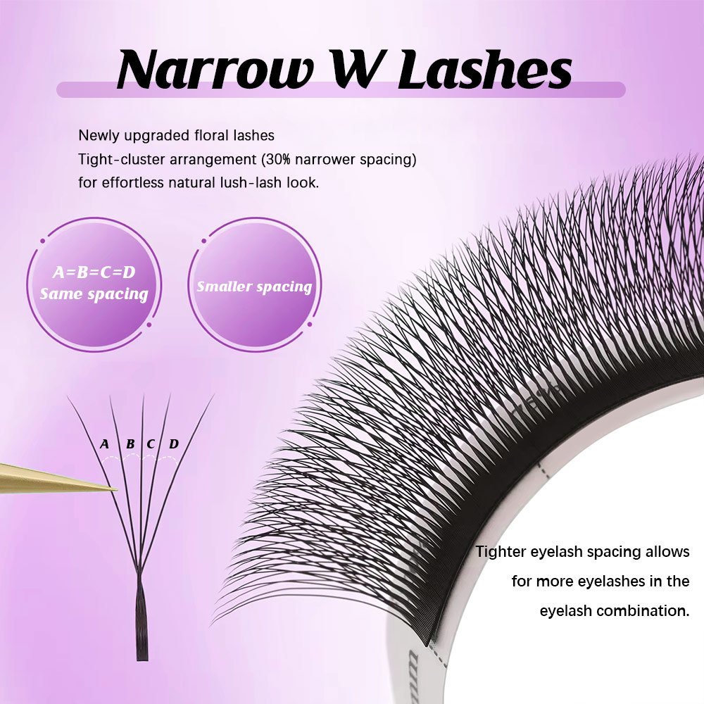 MASSCAKU Narrow 3D/4D/5D V-Sha - Eyelash Extension Volume Styles review and price