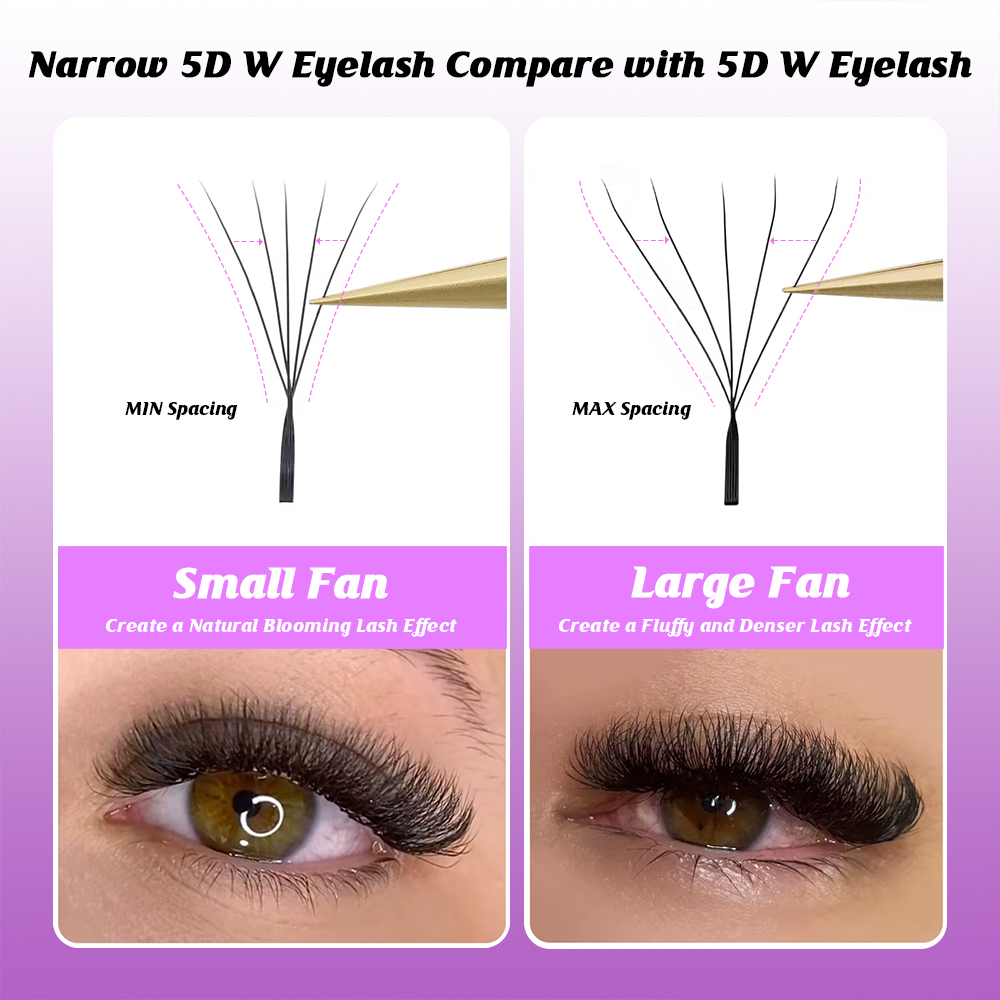 MASSCAKU Narrow 3D/4D/5D V-Sha - Eyelash Extension Volume Styles review and price