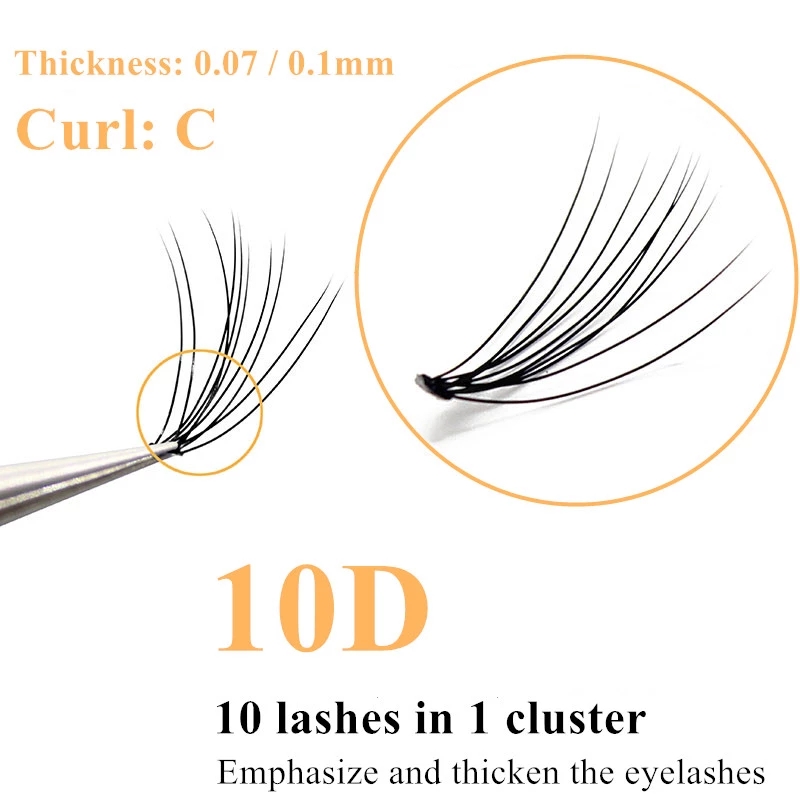 10D Faux Mink Eyelash Clusters - Eyelash Extension Review review and price