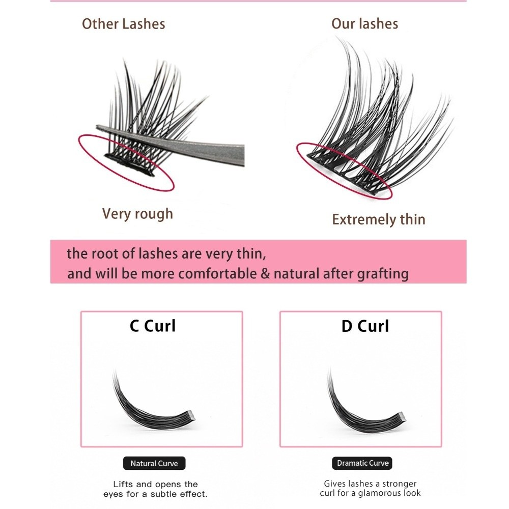 Natural Look DIY Lashes Extens - Eyelash Extension For Asian Eyes review and price