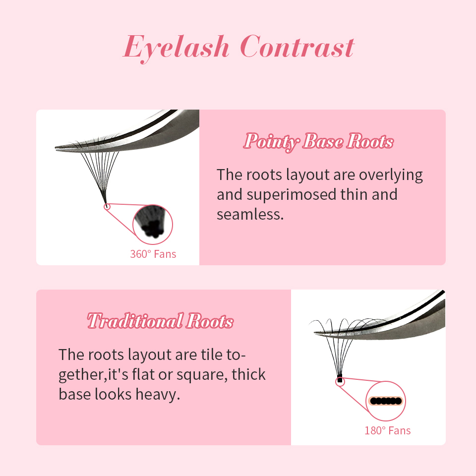 RUJADE Thin Pointy Base Premad - Eyelash Extension Human Hair review and price