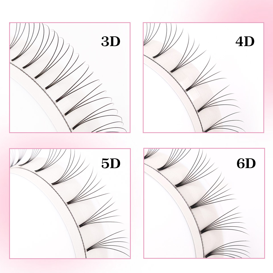 Rujade Premade Volume Fans Sho - Eyelash Extension Russian review and price